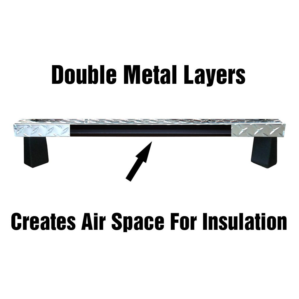 Northland Metal deck defender grass guard fire pit heat shield MAX has double metal layers for air space insulation DD3040